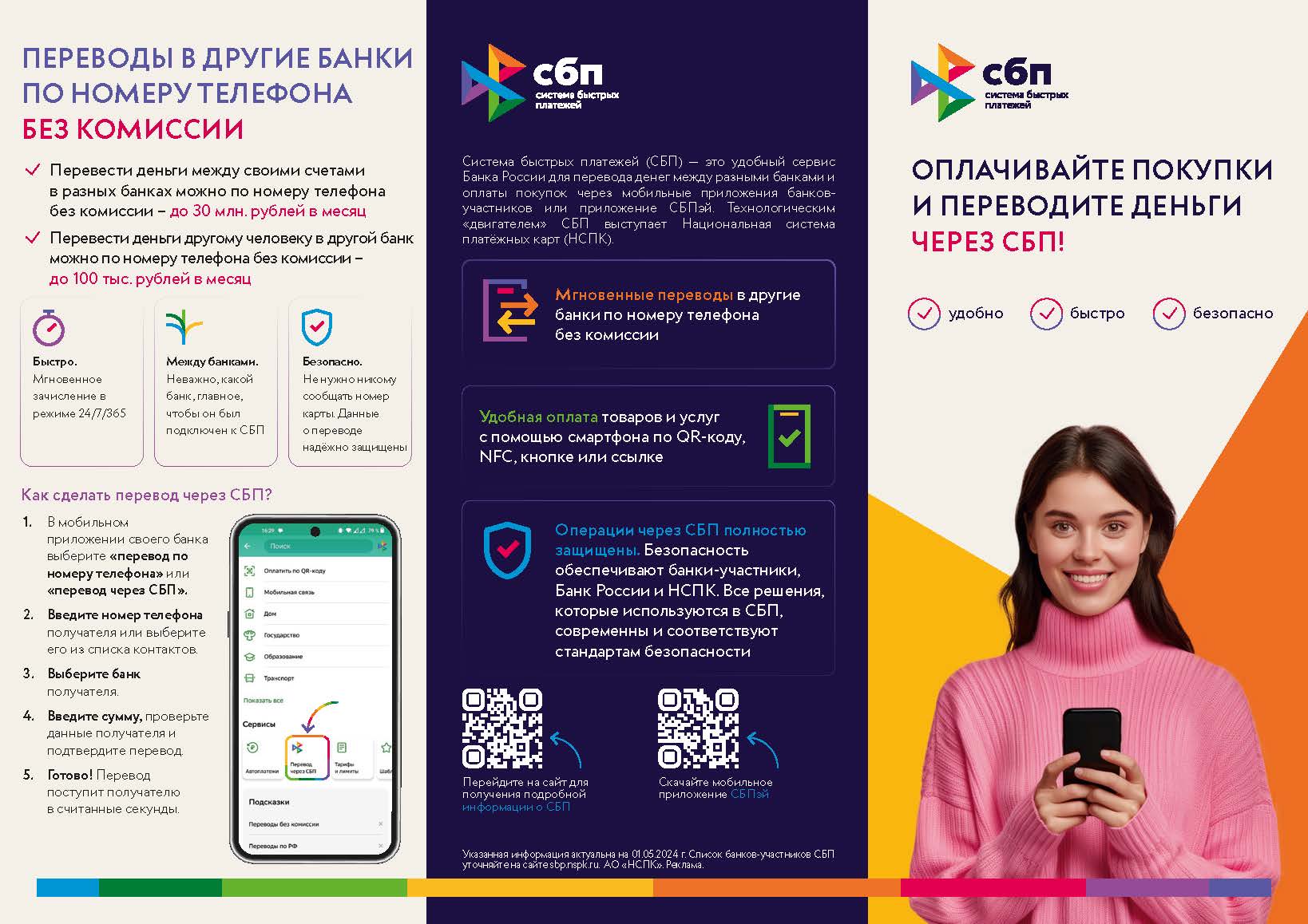 Преимущество использования системы быстрых платеж (СБП).