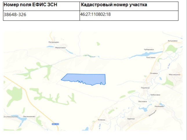 ВНИМАНИЕ!  ИП Глава КФХ Петрищев А.В. (Курская область, Черемисиновский район, Покровский сельсовет).