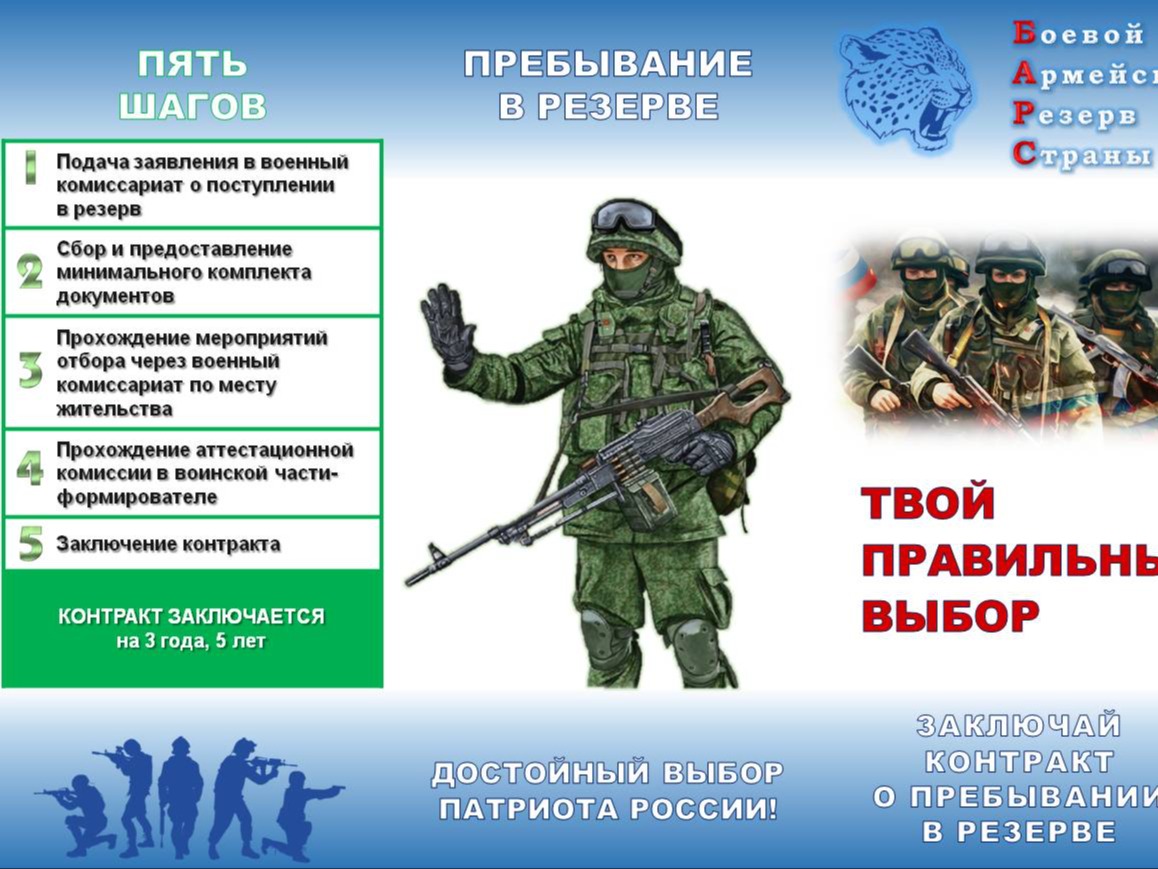 ЗАКЛЮЧАЙ КОНТРАКТ О ПРЕБЫВАНИИ  В РЕЗЕРВЕ.